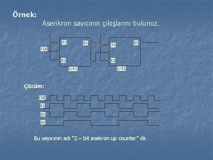 Örnek: Asenkron sayıcının çıkışlarını bulunuz. J 1 Q 2 J 2 CLK K 1