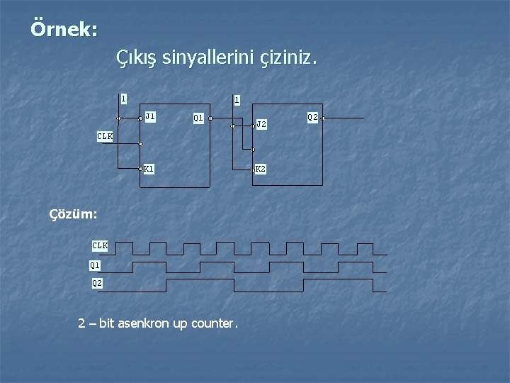 Örnek: Çıkış sinyallerini çiziniz. 1 1 J 1 Q 1 J 2 CLK K