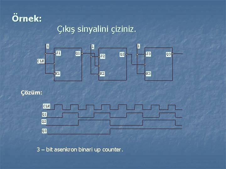 Örnek: Çıkış sinyalini çiziniz. 1 1 1 J 1 Q 1 J 2 Q