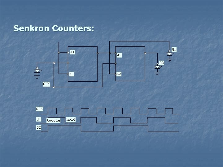 Senkron Counters: J 1 Q 1 J 2 Q 2 K 1 CLK Q