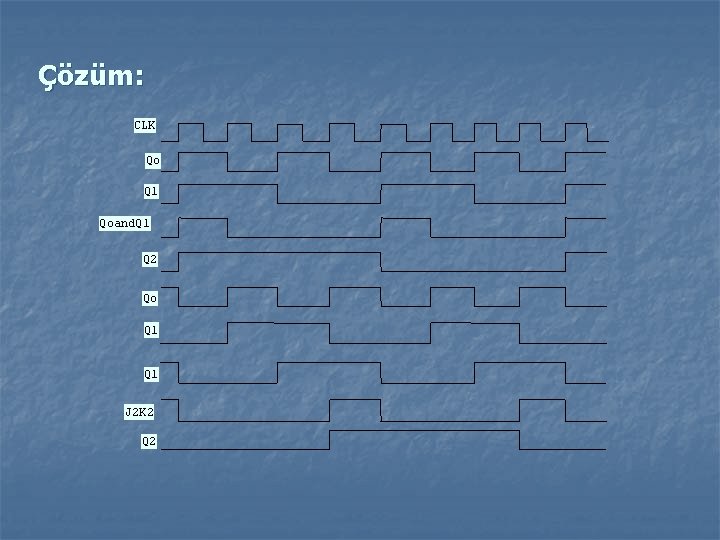 Çözüm: CLK Qo Q 1 Qoand. Q 1 Q 2 Qo Q 1 J