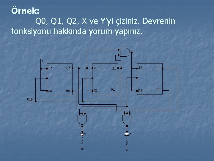 Örnek: Q 0, Q 1, Q 2, X ve Y’yi çiziniz. Devrenin fonksiyonu hakkında