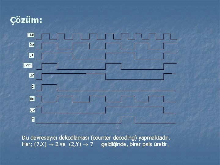 Çözüm: CLK Qo Q 1 J 2 K 2 Q 2 X Qo Q