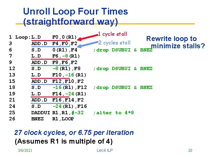 Unroll Loop Four Times (straightforward way) 1 Loop: L. D 3 ADD. D 6
