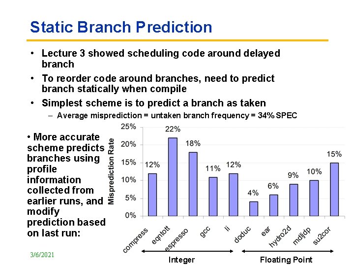 Static Branch Prediction • Lecture 3 showed scheduling code around delayed branch • To