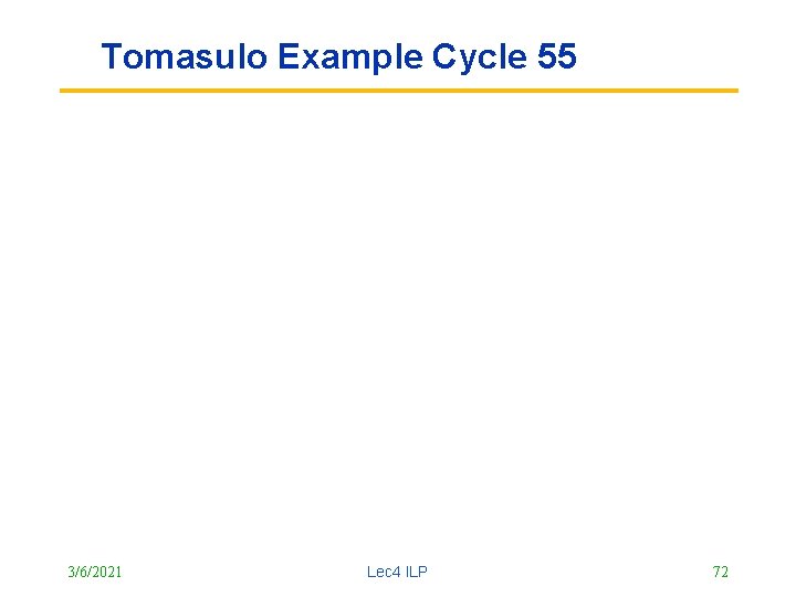 Tomasulo Example Cycle 55 3/6/2021 Lec 4 ILP 72 