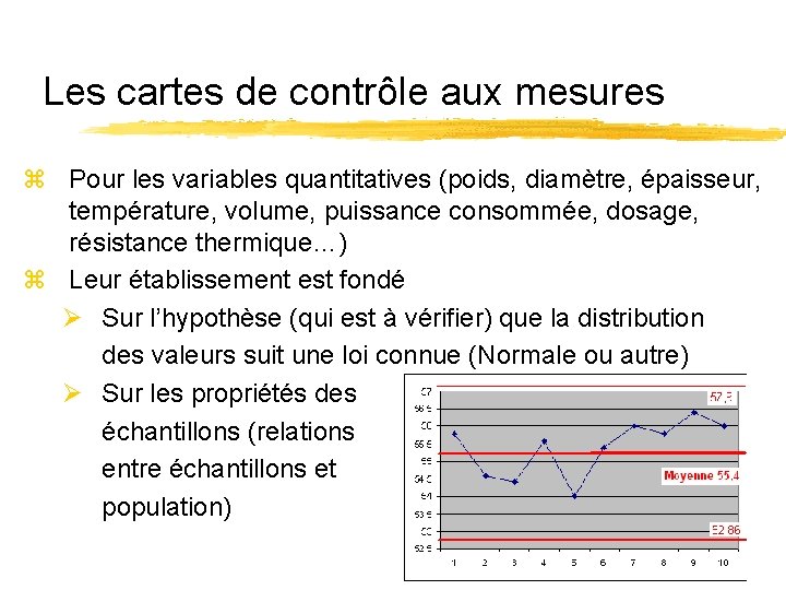 Les cartes de contrôle aux mesures z Pour les variables quantitatives (poids, diamètre, épaisseur,