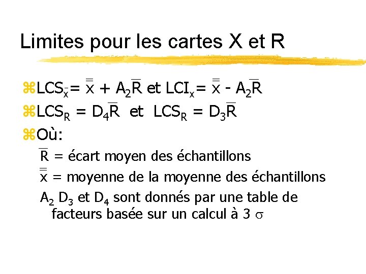 Limites pour les cartes X et R = = z. LCSx= x + A