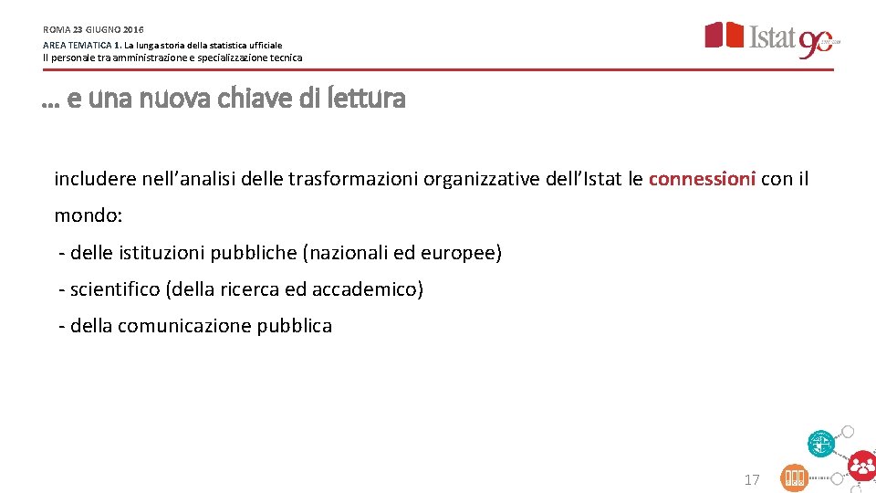 ROMA 23 GIUGNO 2016 AREA TEMATICA 1. La lunga storia della statistica ufficiale Il