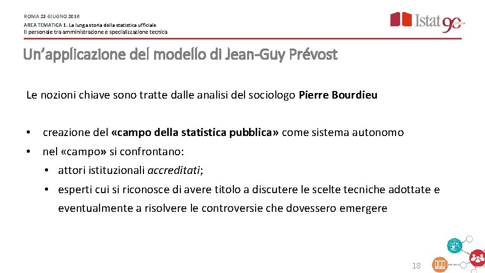 ROMA 23 GIUGNO 2016 AREA TEMATICA 1. La lunga storia della statistica ufficiale Il