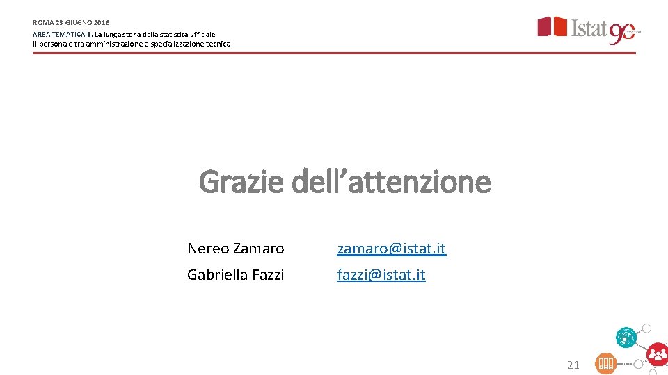 ROMA 23 GIUGNO 2016 AREA TEMATICA 1. La lunga storia della statistica ufficiale Il