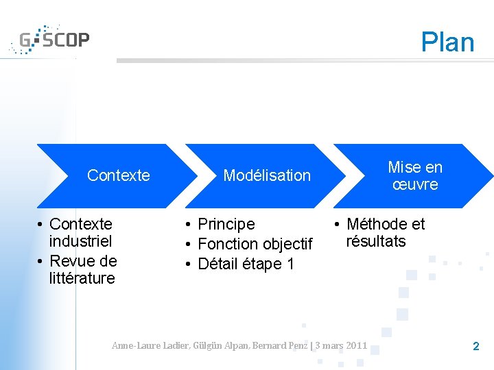 Plan Contexte • Contexte industriel • Revue de littérature Mise en œuvre Modélisation •