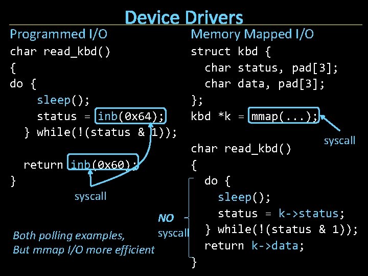 Programmed I/O Device Drivers char read_kbd() { do { sleep(); status = inb(0 x