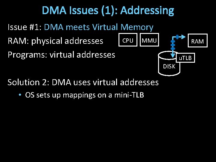 DMA Issues (1): Addressing Issue #1: DMA meets Virtual Memory CPU MMU RAM: physical