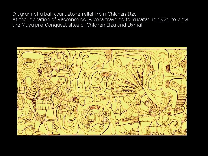 Diagram of a ball court stone relief from Chichen Itza At the invitation of