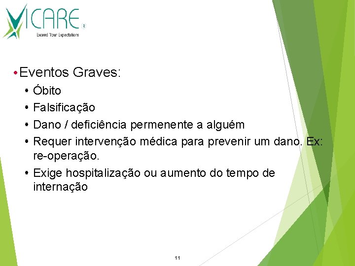 TECNOVIGIL NCIA Eventos Graves: Óbito Falsificação Dano / deficiência permenente a alguém Requer intervenção