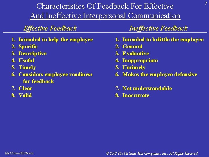 Characteristics Of Feedback For Effective And Ineffective Interpersonal Communication Effective Feedback 1. 2. 3.