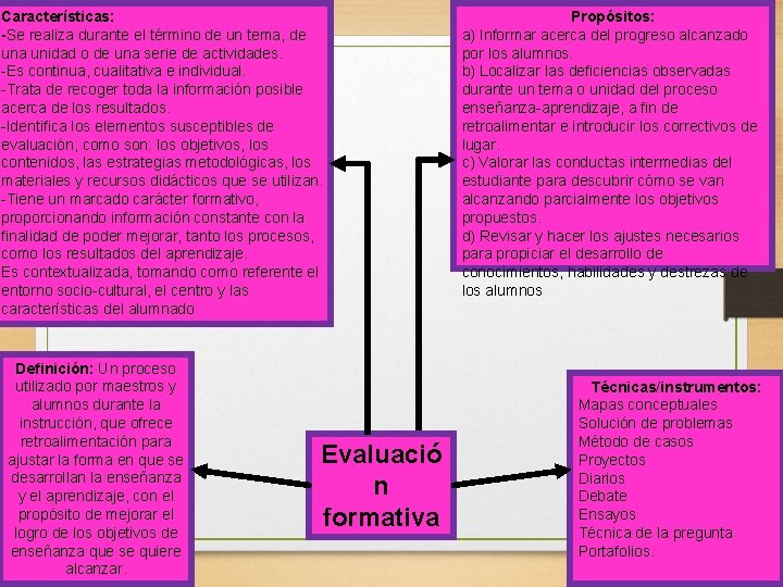 Características: -Se realiza durante el término de un tema, de una unidad o de
