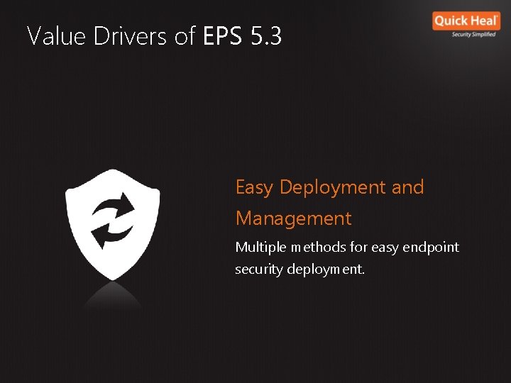 Value Drivers of EPS 5. 3 Easy Deployment and Management Multiple methods for easy Value Drivers of EPS 5. 3 Easy Deployment and Management Multiple methods for easy