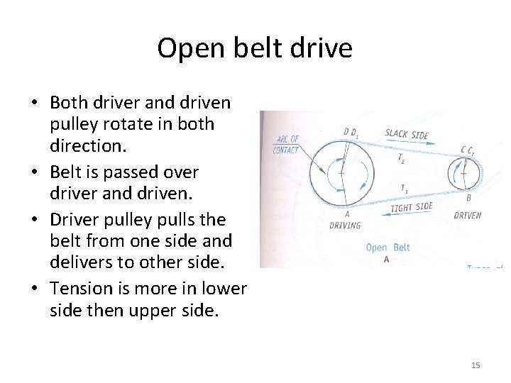 Open belt drive • Both driver and driven pulley rotate in both direction. •