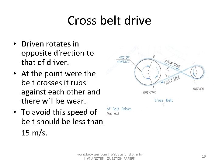 Cross belt drive • Driven rotates in opposite direction to that of driver. •