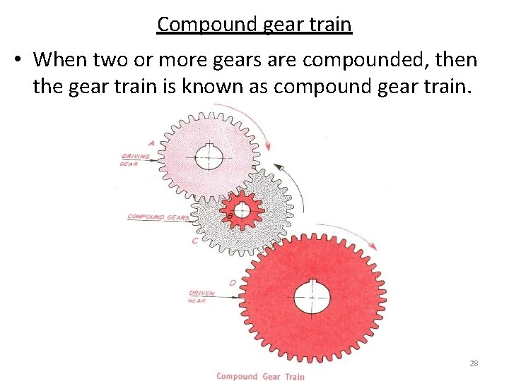 Compound gear train • When two or more gears are compounded, then the gear