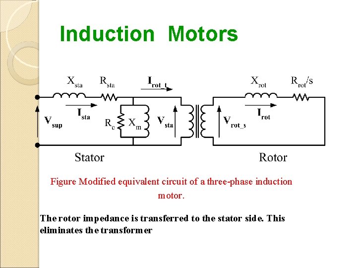 Induction Motors Figure Modified equivalent circuit of a three-phase induction motor. The rotor impedance
