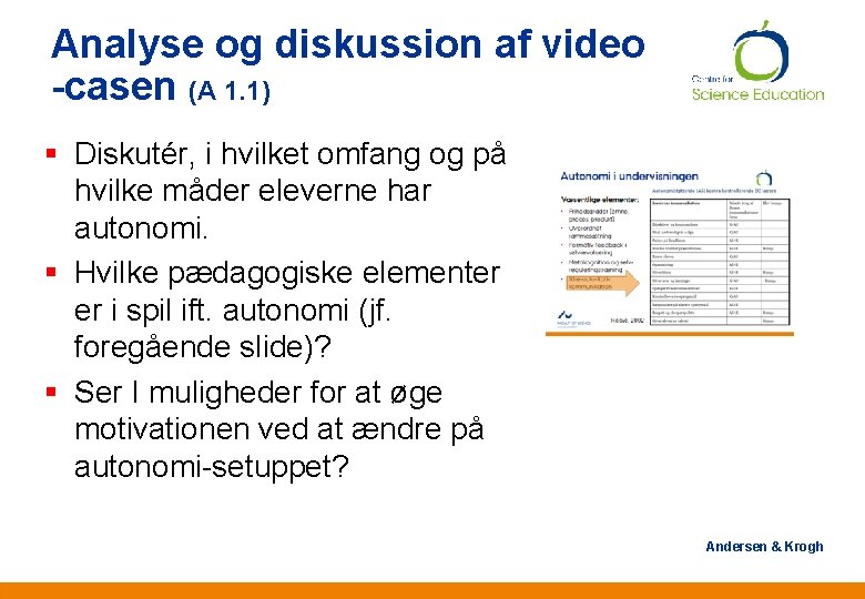 Analyse og diskussion af video -casen (A 1. 1) § Diskutér, i hvilket omfang