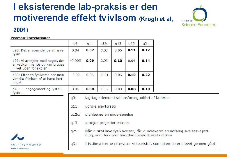 I eksisterende lab-praksis er den motiverende effekt tvivlsom (Krogh et al, 2001) Hanne Møller