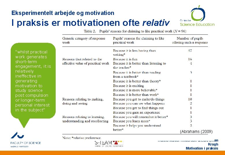 Eksperimentelt arbejde og motivation I praksis er motivationen ofte relativ “whilst practical work generates