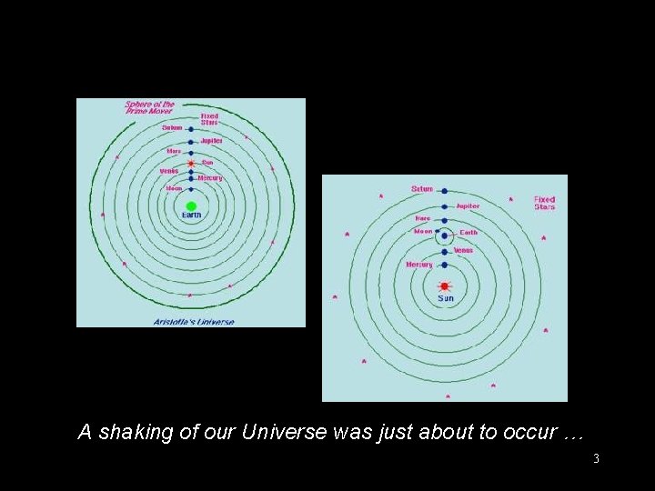 A shaking of our Universe was just about to occur … 3 