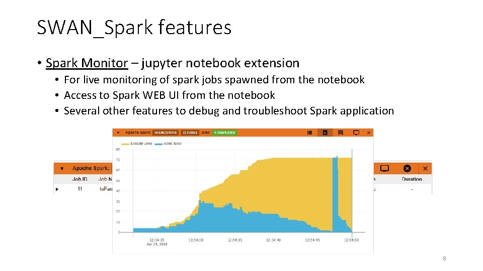 SWAN_Spark features • Spark Monitor – jupyter notebook extension • For live monitoring of
