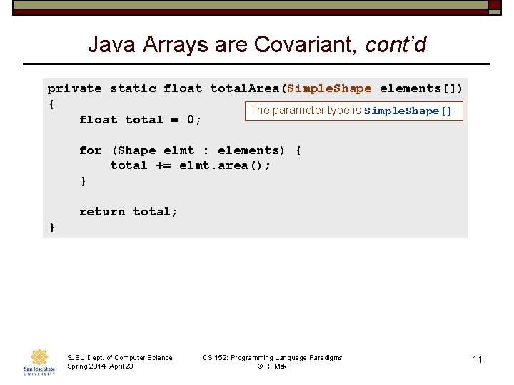 Java Arrays are Covariant, cont’d private static float total. Area(Simple. Shape elements[]) { The