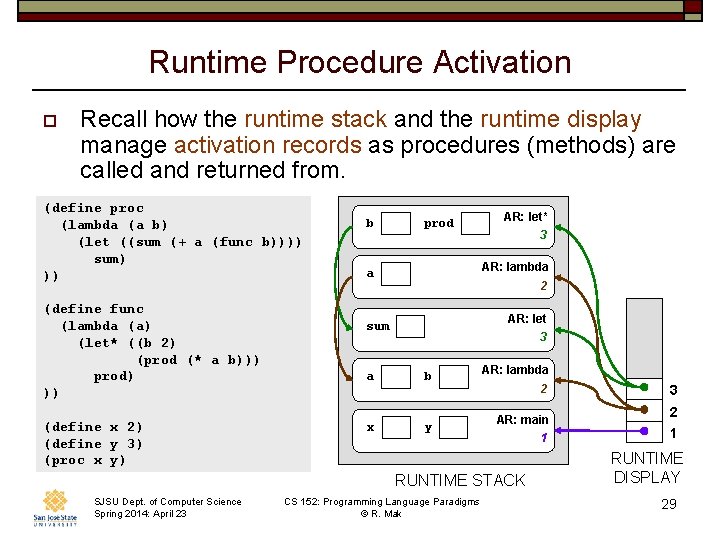 Runtime Procedure Activation o Recall how the runtime stack and the runtime display manage