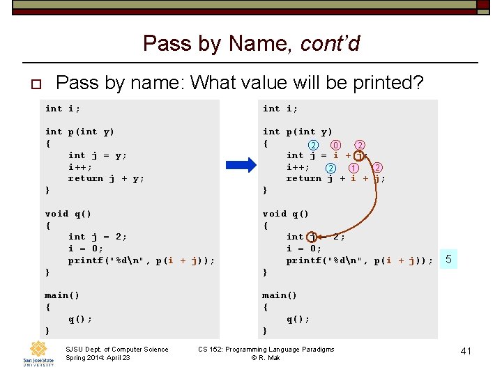 Pass by Name, cont’d o Pass by name: What value will be printed? int