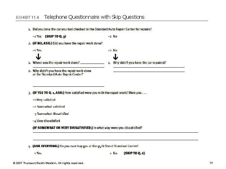 EXHIBIT 11. 4 Telephone Questionnaire with Skip Questions © 2007 Thomson/South-Western. All rights reserved.