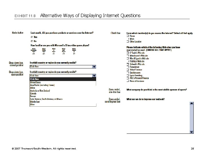 EXHIBIT 11. 8 Alternative Ways of Displaying Internet Questions © 2007 Thomson/South-Western. All rights