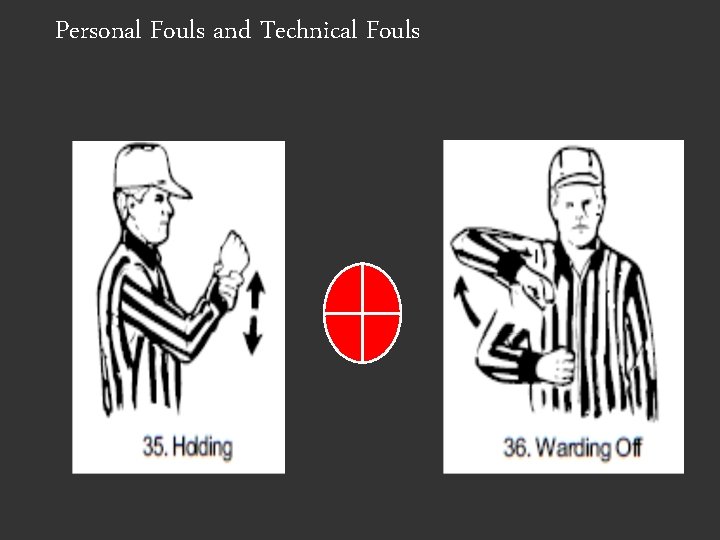 Personal Fouls and Technical Fouls 