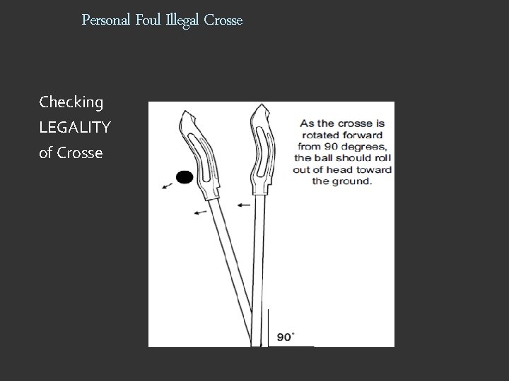 Personal Foul Illegal Crosse Checking LEGALITY of Crosse 