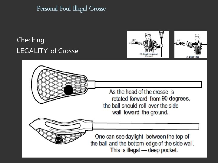 Personal Foul Illegal Crosse Checking LEGALITY of Crosse 