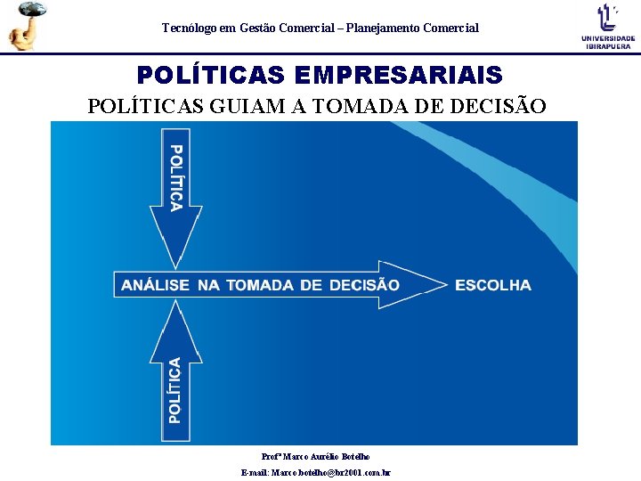 Tecnólogo em Gestão Comercial – Planejamento Comercial POLÍTICAS EMPRESARIAIS POLÍTICAS GUIAM A TOMADA DE