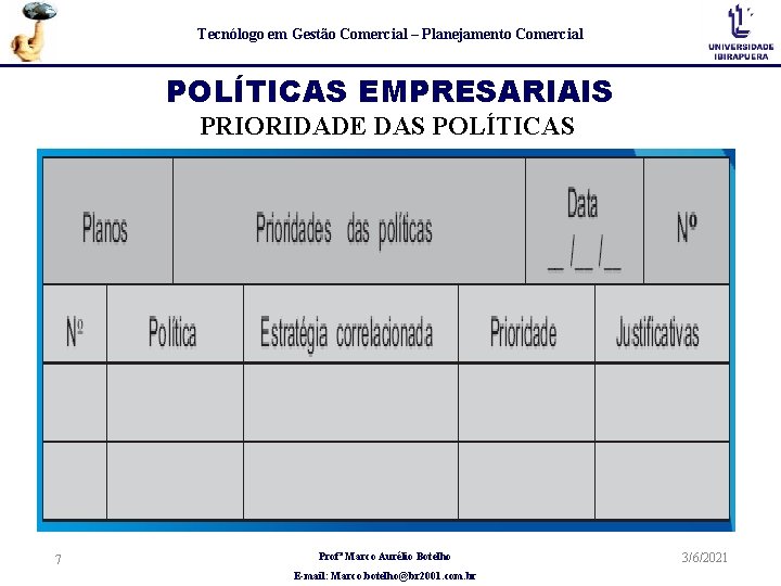 Tecnólogo em Gestão Comercial – Planejamento Comercial POLÍTICAS EMPRESARIAIS PRIORIDADE DAS POLÍTICAS 7 Profª