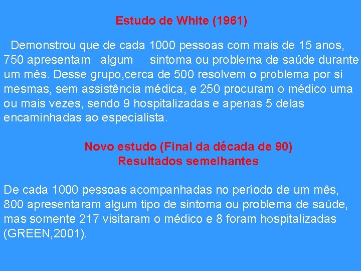 Estudo de White (1961) Demonstrou que de cada 1000 pessoas com mais de 15