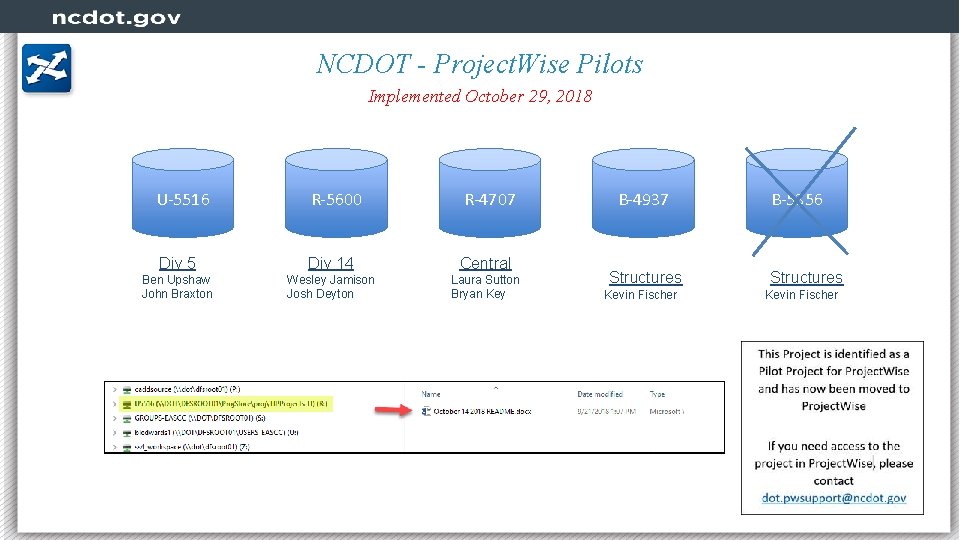 NCDOT - Project. Wise Pilots Implemented October 29, 2018 U-5516 R-5600 R-4707 Div 5
