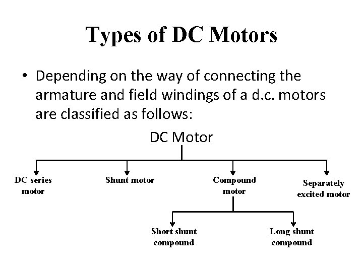Types of DC Motors • Depending on the way of connecting the armature and