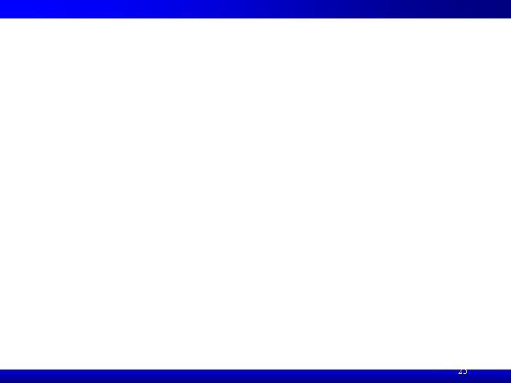 Binary Search, cont. 23 