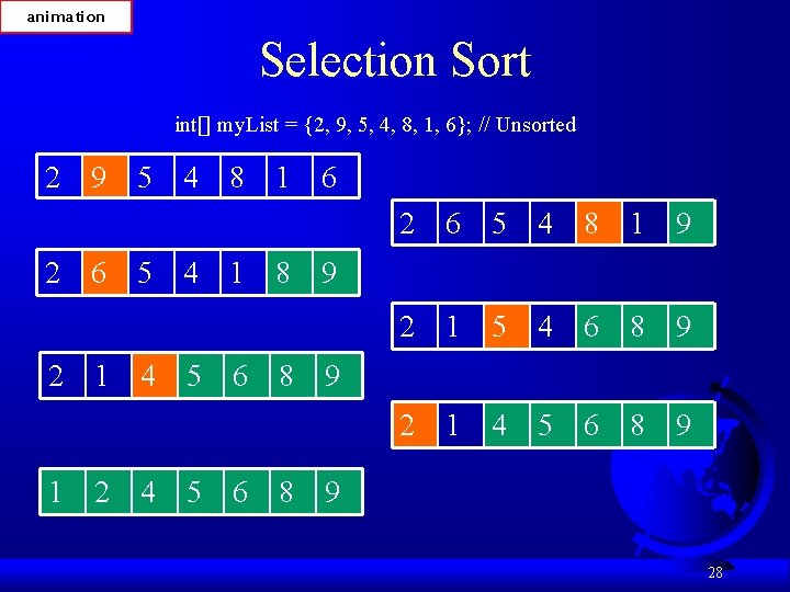 animation Selection Sort int[] my. List = {2, 9, 5, 4, 8, 1, 6};