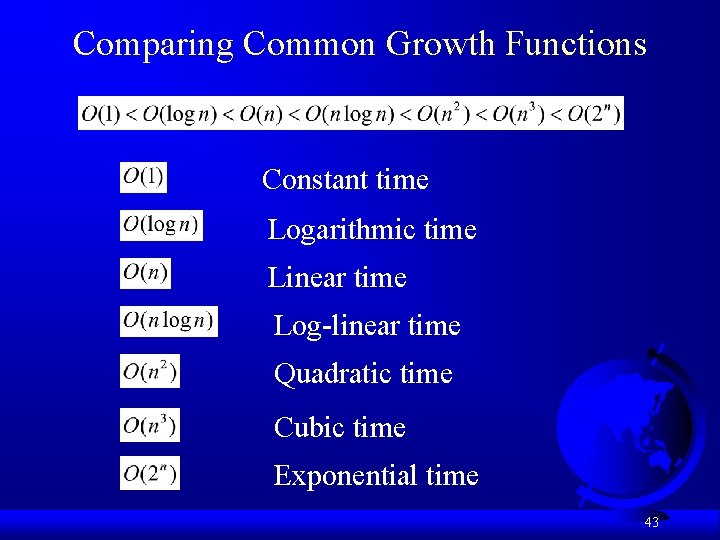 Comparing Common Growth Functions Constant time Logarithmic time Linear time Log-linear time Quadratic time