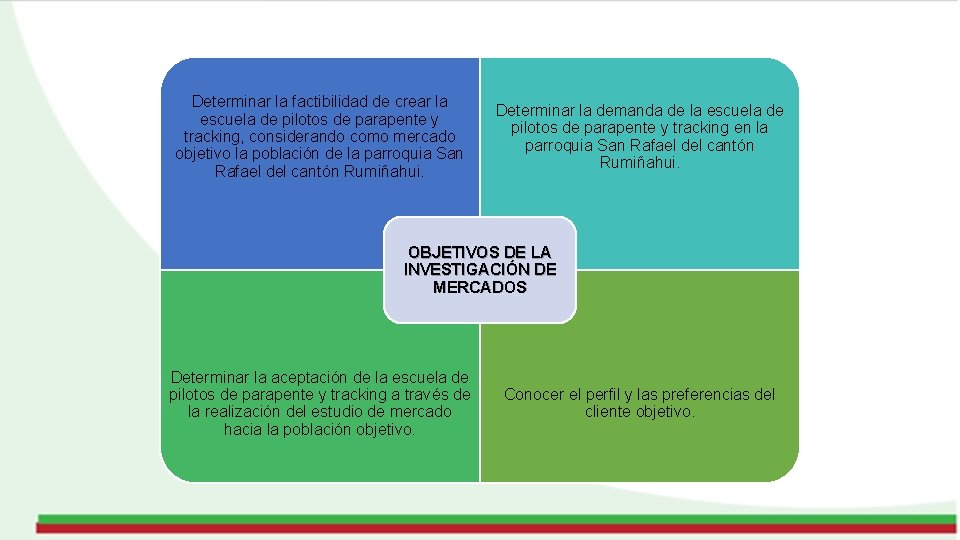 Determinar la factibilidad de crear la escuela de pilotos de parapente y tracking, considerando