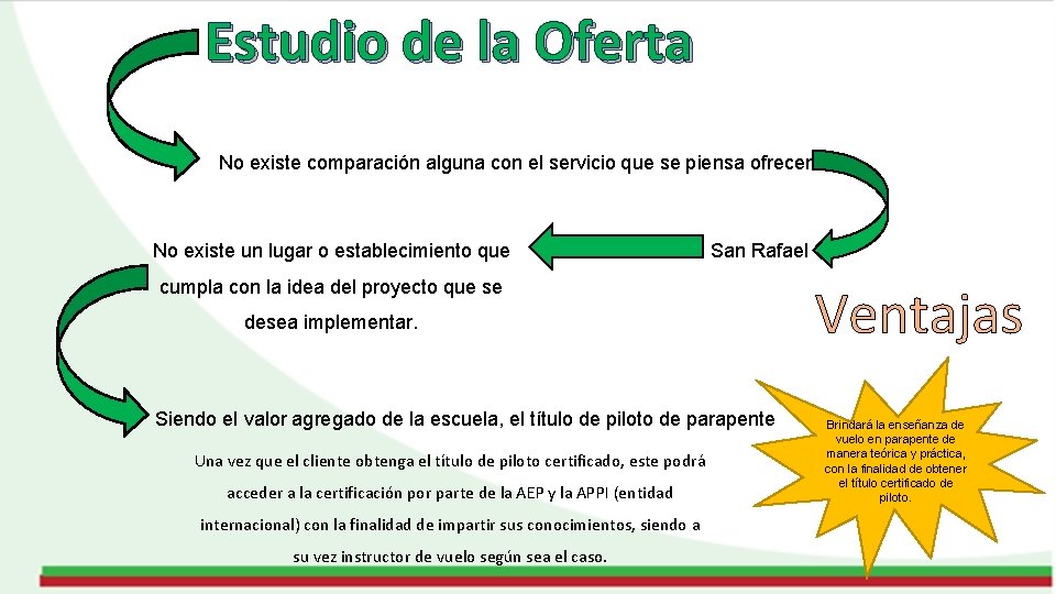 Estudio de la Oferta No existe comparación alguna con el servicio que se piensa